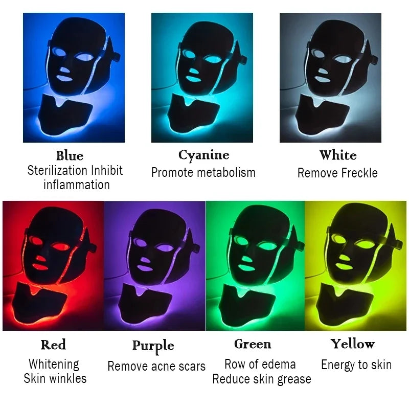 LED facial therapy mask with neck attachment